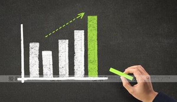 母嬰行業(yè)創(chuàng)新路途