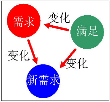 母嬰企業(yè)成就品牌形象  服務(wù)任重道遠