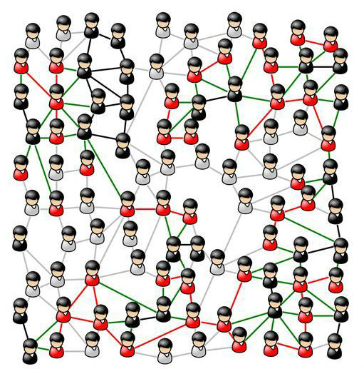 會(huì)員網(wǎng)絡(luò)的拓寬，建立在產(chǎn)品性價(jià)比高的基礎(chǔ)上