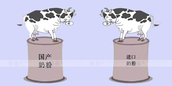 進(jìn)口乳制品也頻繁發(fā)生質(zhì)量問題，存有安全隱患