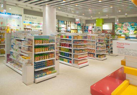 庫存商品的分類管理